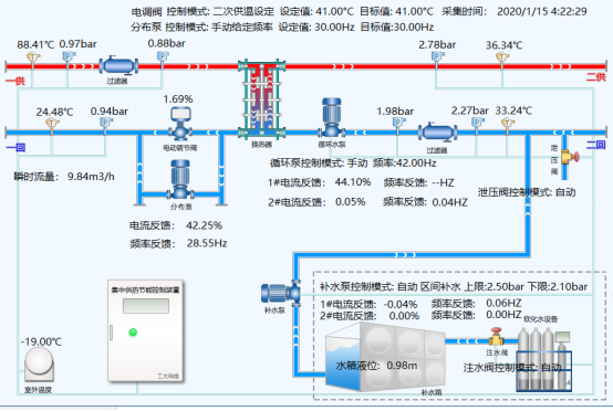 泵阀系统(图1)